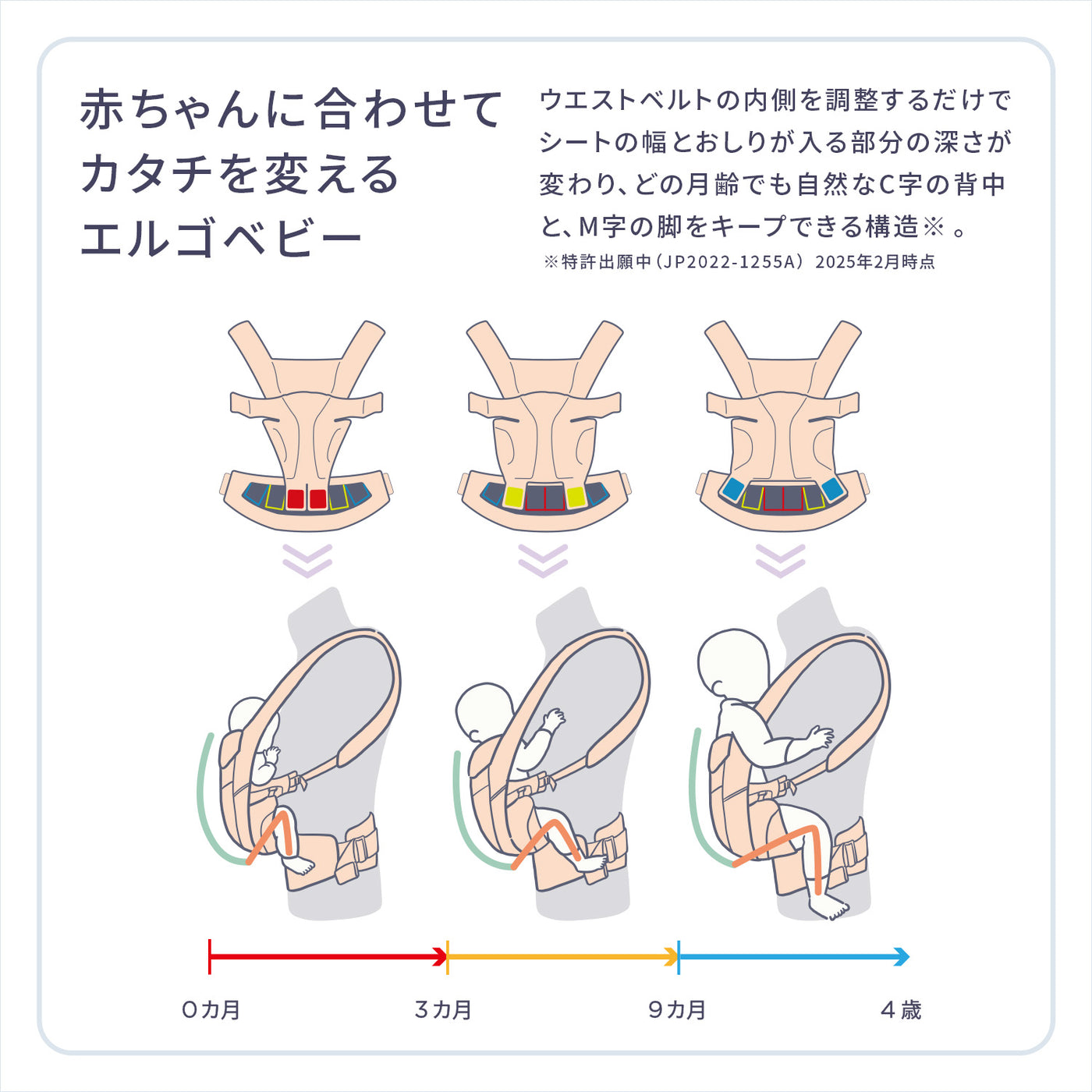 OMNI Deluxe (オムニデラックス)