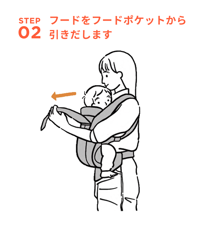 フードをフードポケットから引きだします