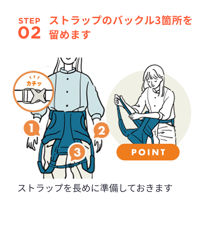 お子さまを抱っこし抱っこひもで包みます