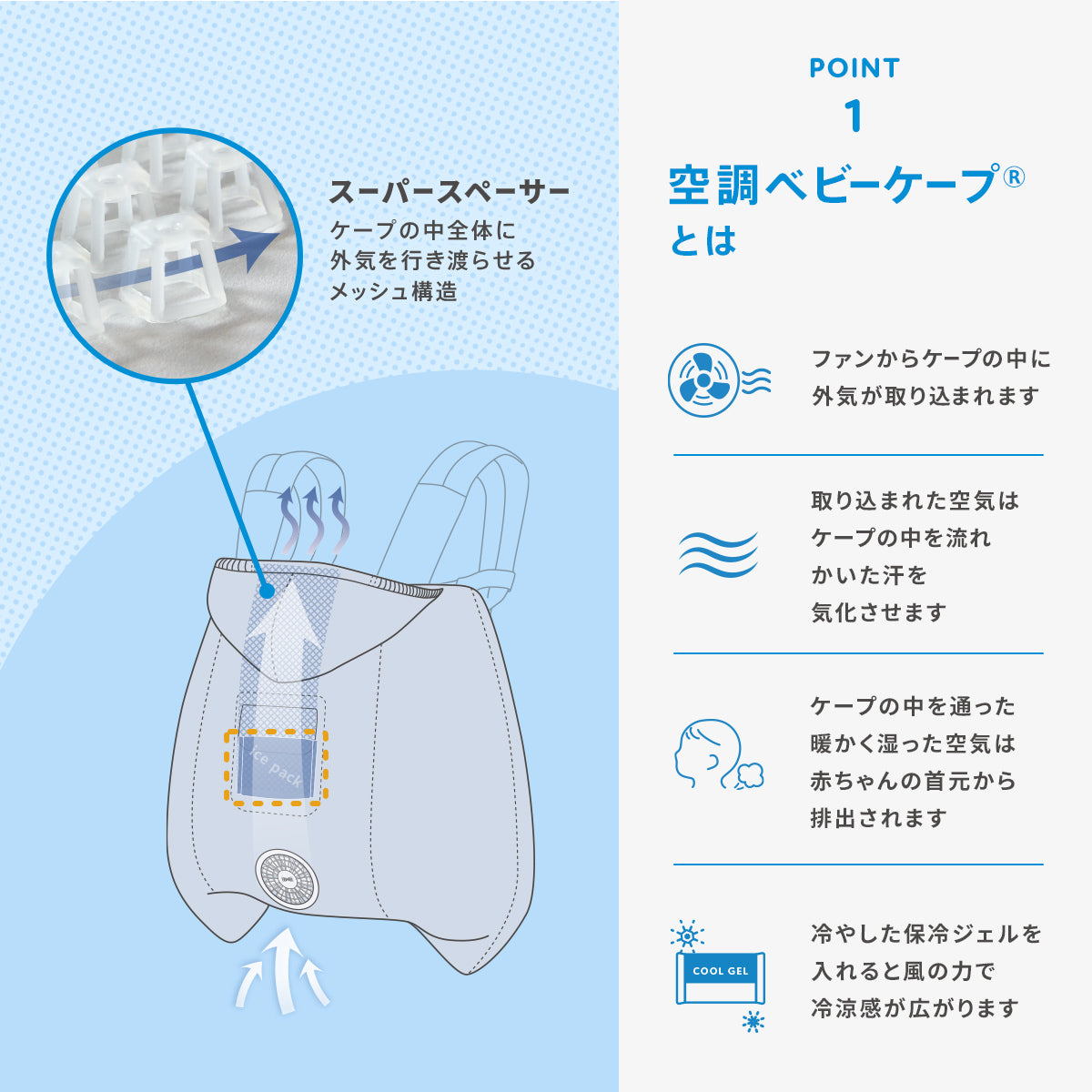 空調ベビーケープ(R)