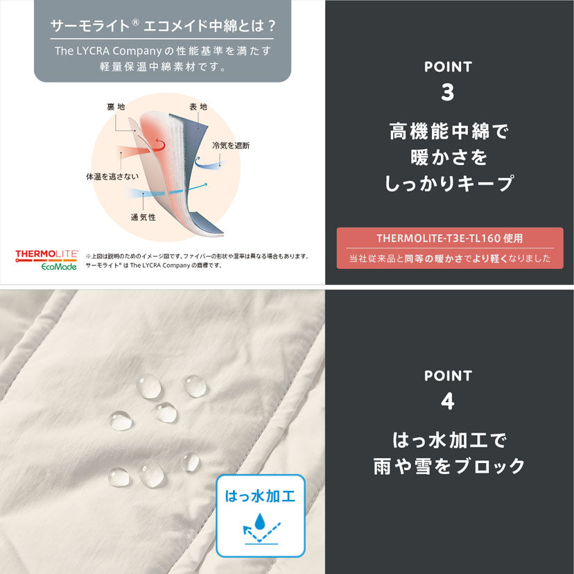 モンスターパーカー防寒ケープ
