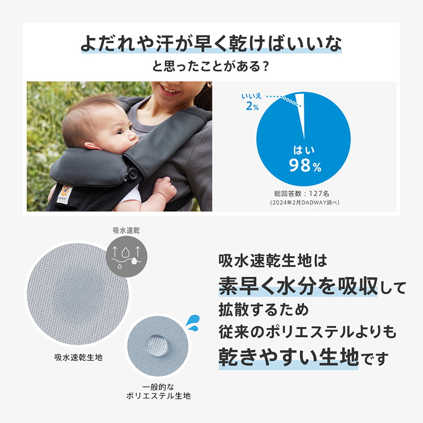 吸水速乾】ベルトカバー – エルゴベビー オンラインストア EU