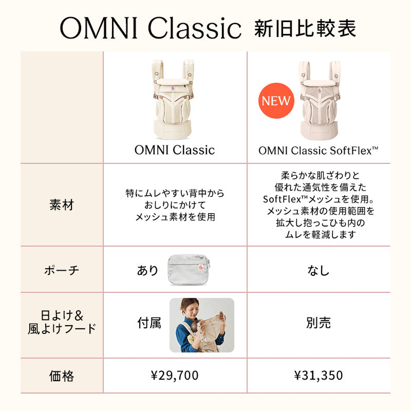 OMNI Classic (オムニクラシック)- 新生児から4歳まで使える抱っこ紐