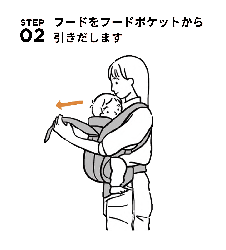 フードをフードポケットから引きだします