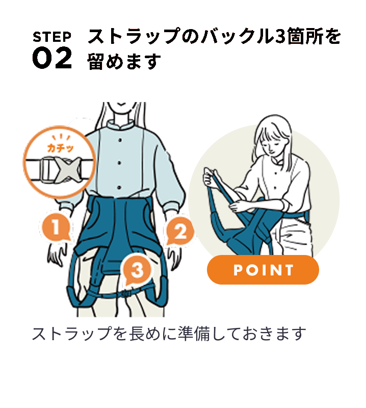 How to Omni Deluxe – エルゴベビー オンラインストア EU