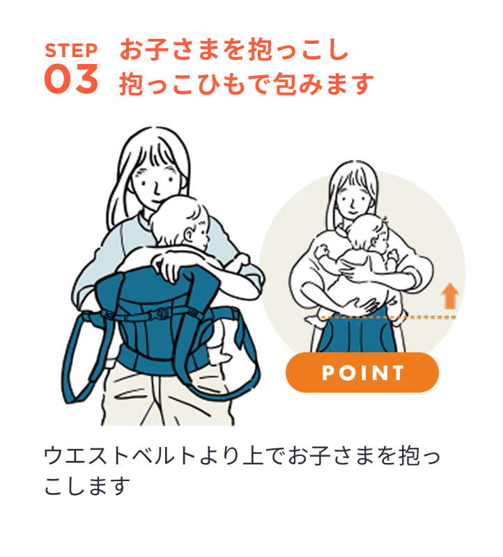 左右の肩ストラップを肩にかけます