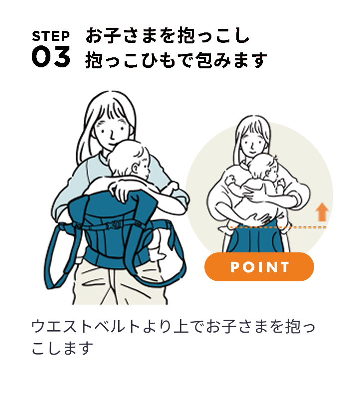How to Omni Deluxe – エルゴベビー オンラインストア EU