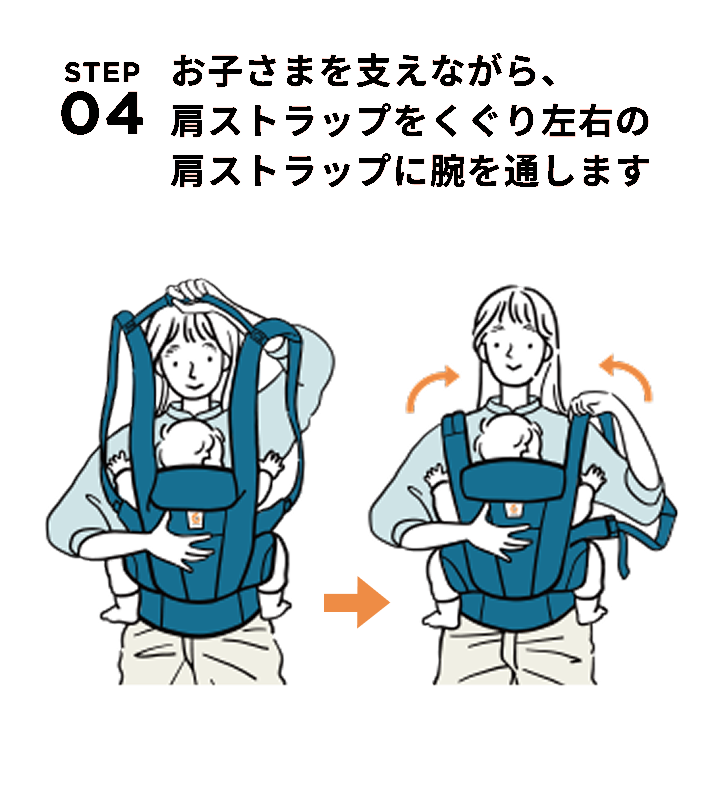 How to Omni Deluxe – エルゴベビー オンラインストア EU How to Omni Deluxe – エルゴベビー オンラインストア EU