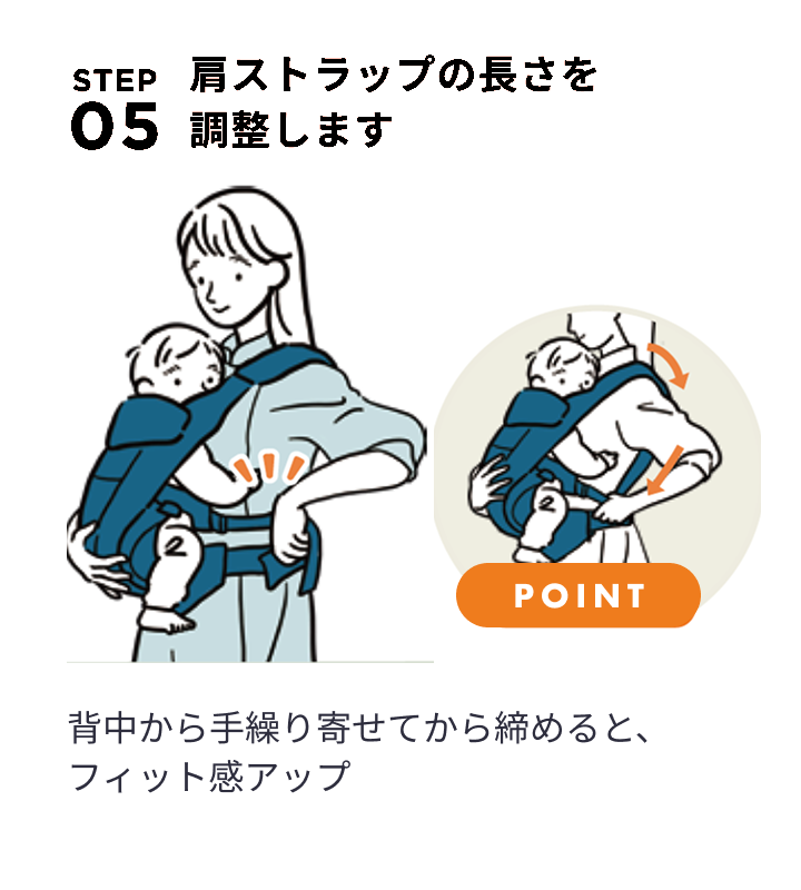 肩ストラップの長さを調整します
