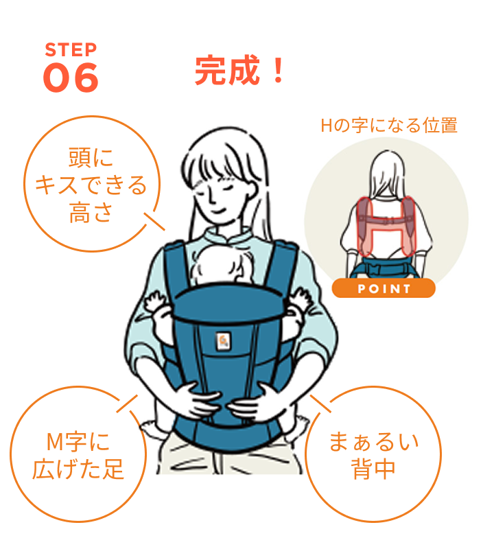 完成