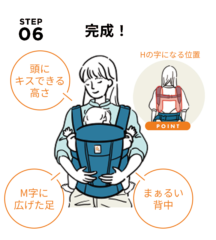 How to Omni Deluxe – エルゴベビー オンラインストア EU
